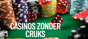 Alles wat je moet weten over Casino zonder CRUKS